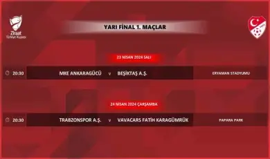 Ziraat Türkiye Kupası yarı final ilk maçlarının programı açıklandı
